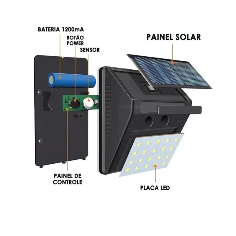 Luminária Solar com 30 LEDs e Sensor de Presença Automático